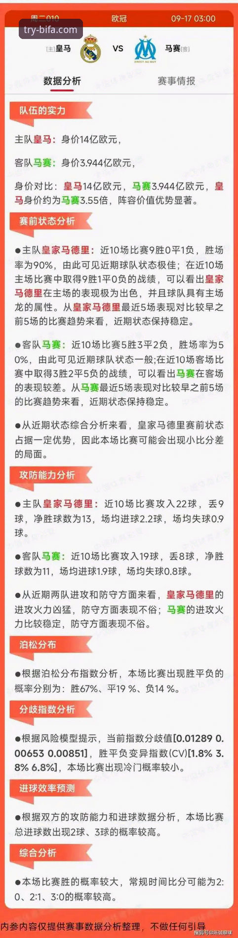 狼队vs利物浦足总杯复盘：如何利用必发体验平台vivo下载获取深度赛事分析指南